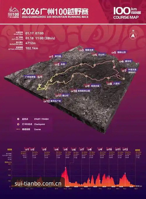 天博体育平台2026注册完整指南：从赛事数据到新版入口的实用手册